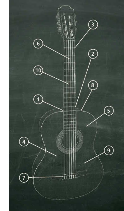 hohner-gitarre-qualitaetsmerkmale-Ap.jpg