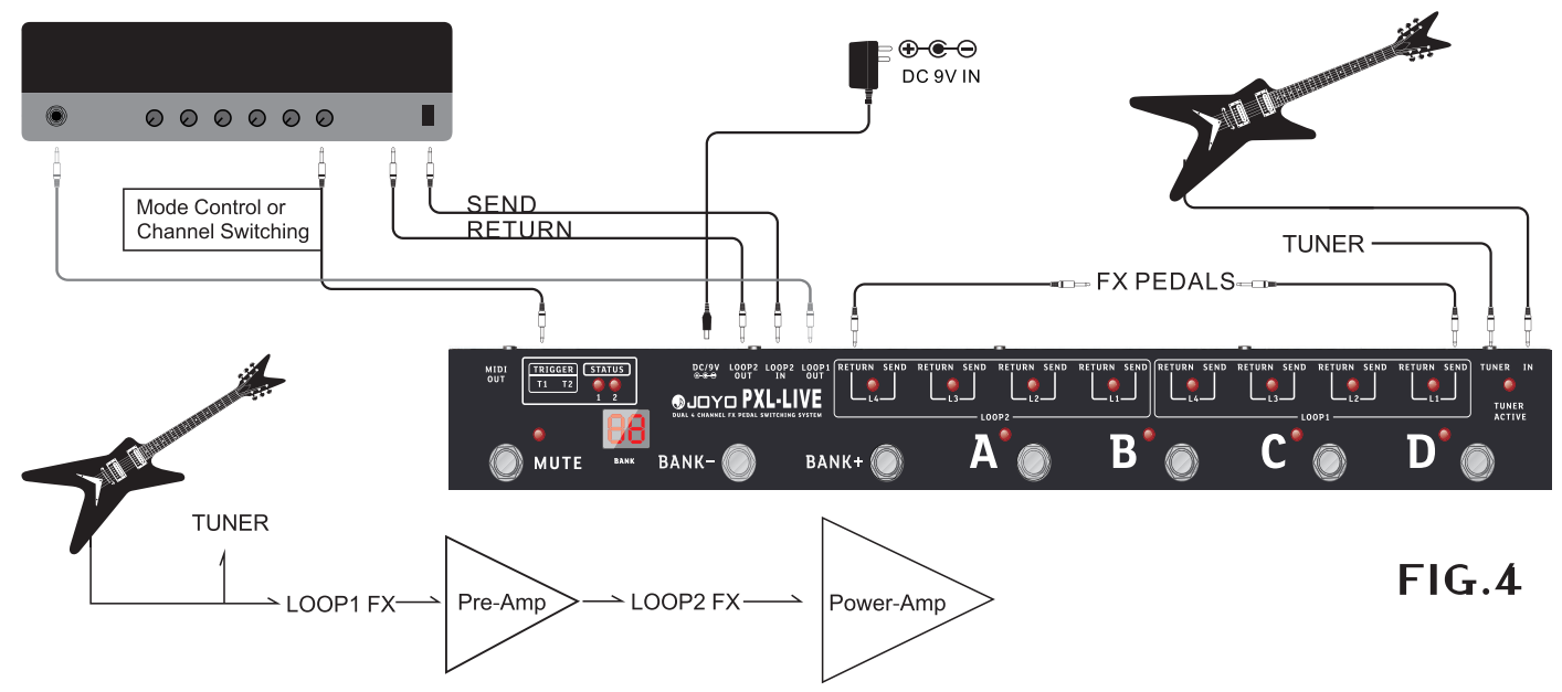 Контроллер для гитарных педалей Joyo PXL-Live