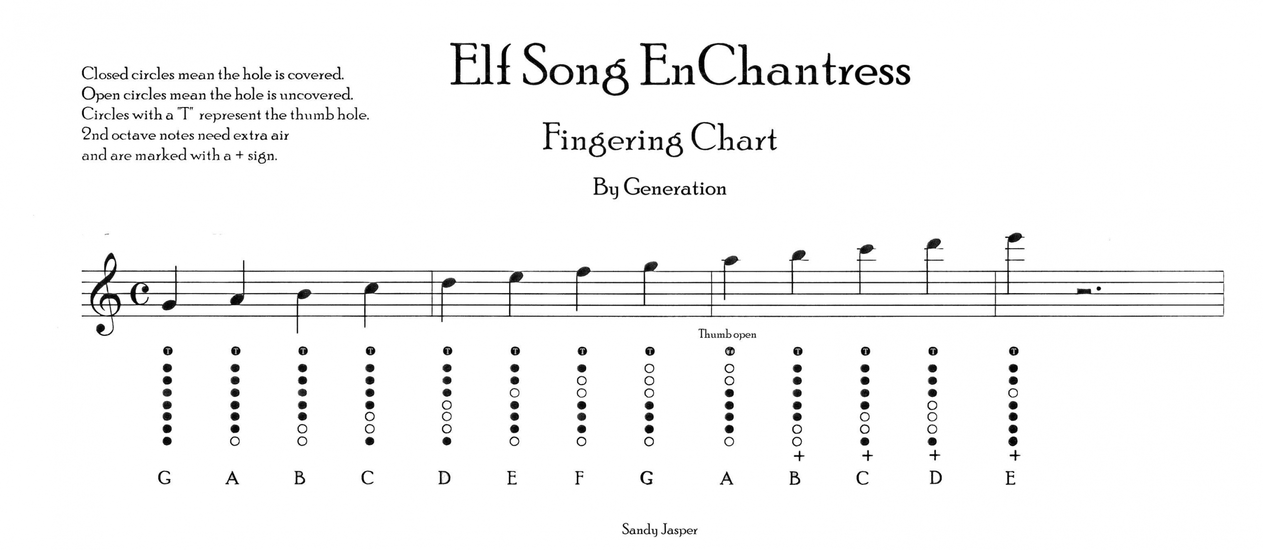 Вистл Generation Music Elf Song EnChantress D